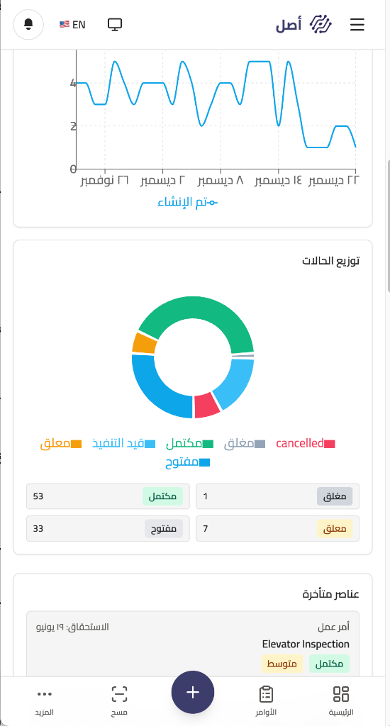 لوحة المتابعة — واجهة الويب على الجوال